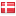 naturgalleriet.dk hosted country